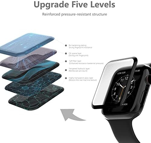 Ysfgxxsc [4 חבילה] מגן מסך לסדרת Apple Watch 7 41 ממ, 3D כיסוי מלא מסגרת קצה מעוקל [ללא בועה] [אטום מים] [אנטי-סקרט]
